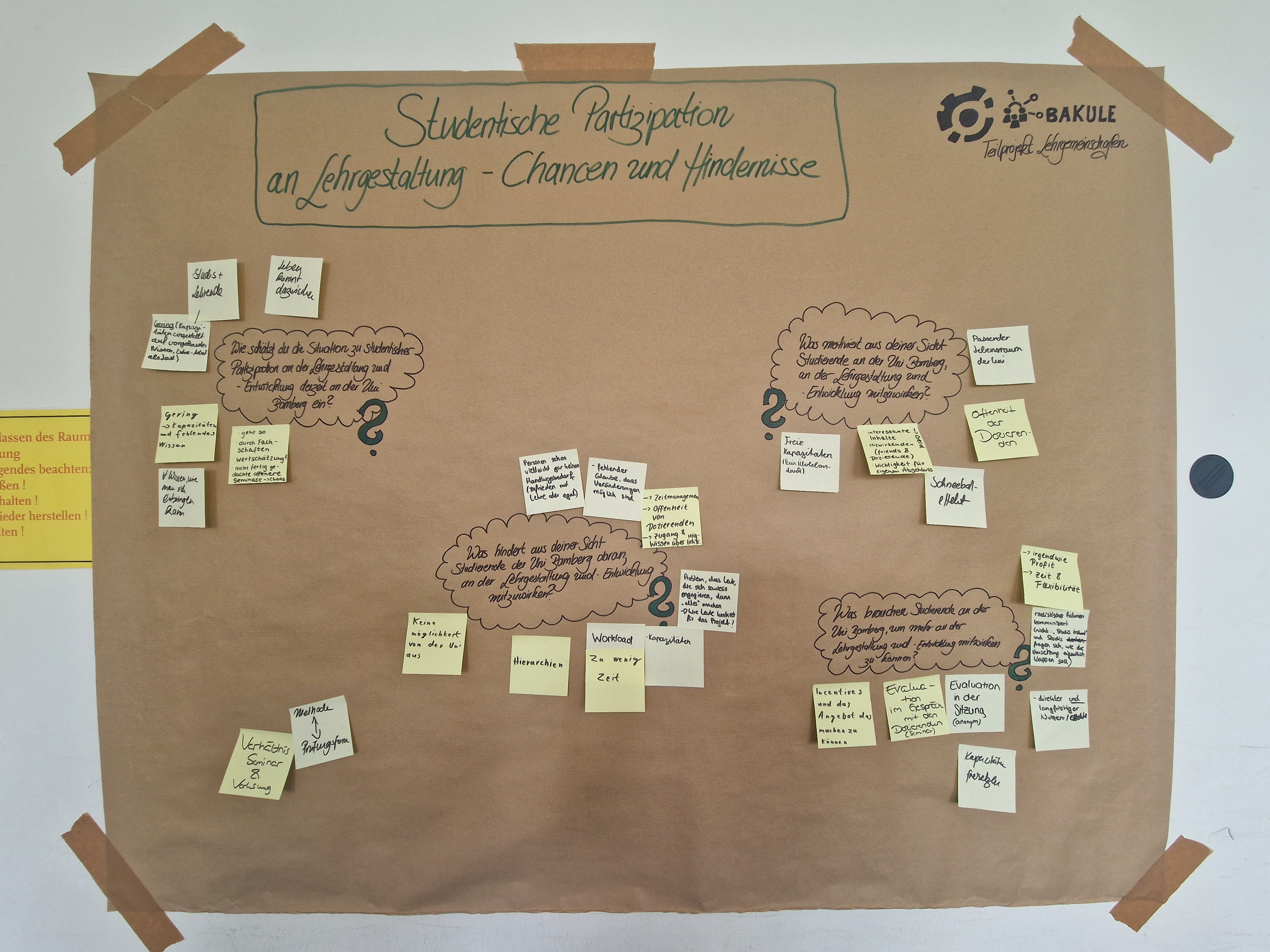 Gruppenfoto vom Kennenlernworkshop am 8. Mai 2026