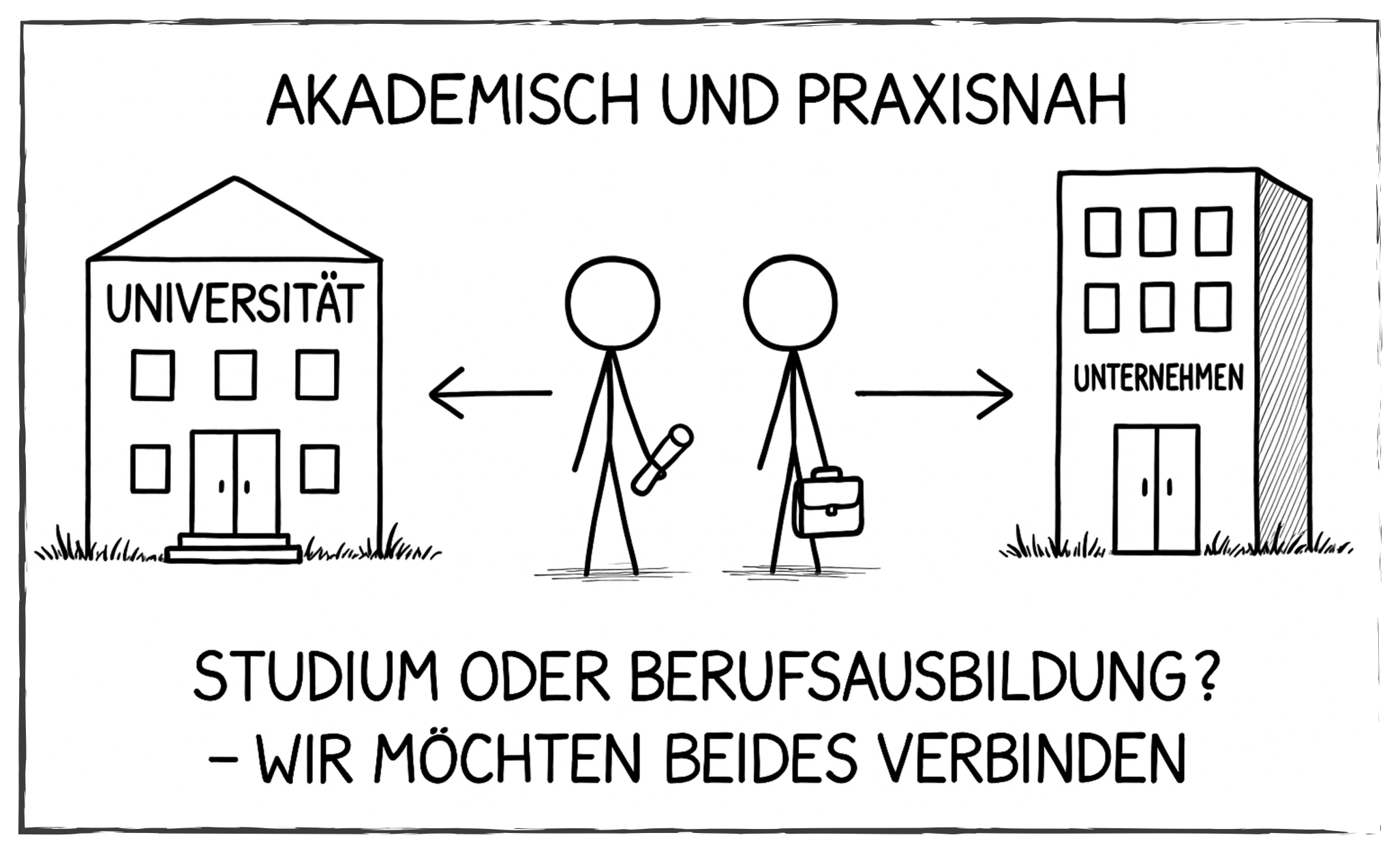 Bamberg Dual Model Illustration