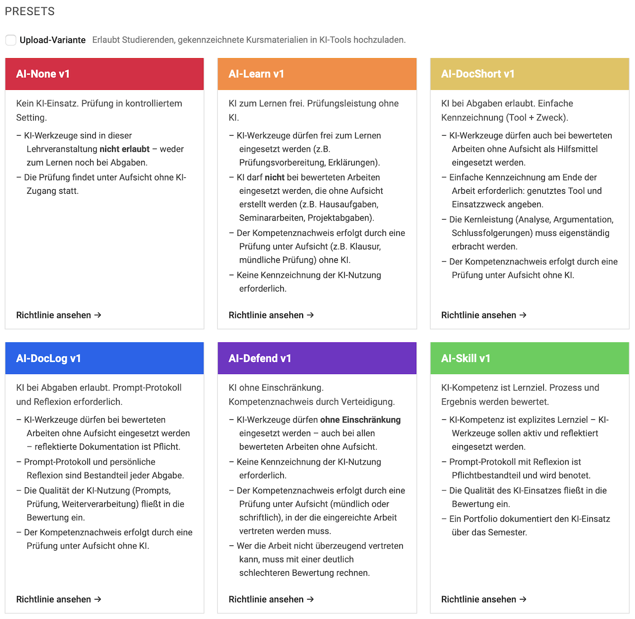 Die sechs Presets des KI-Policy-Generators im Überblick
