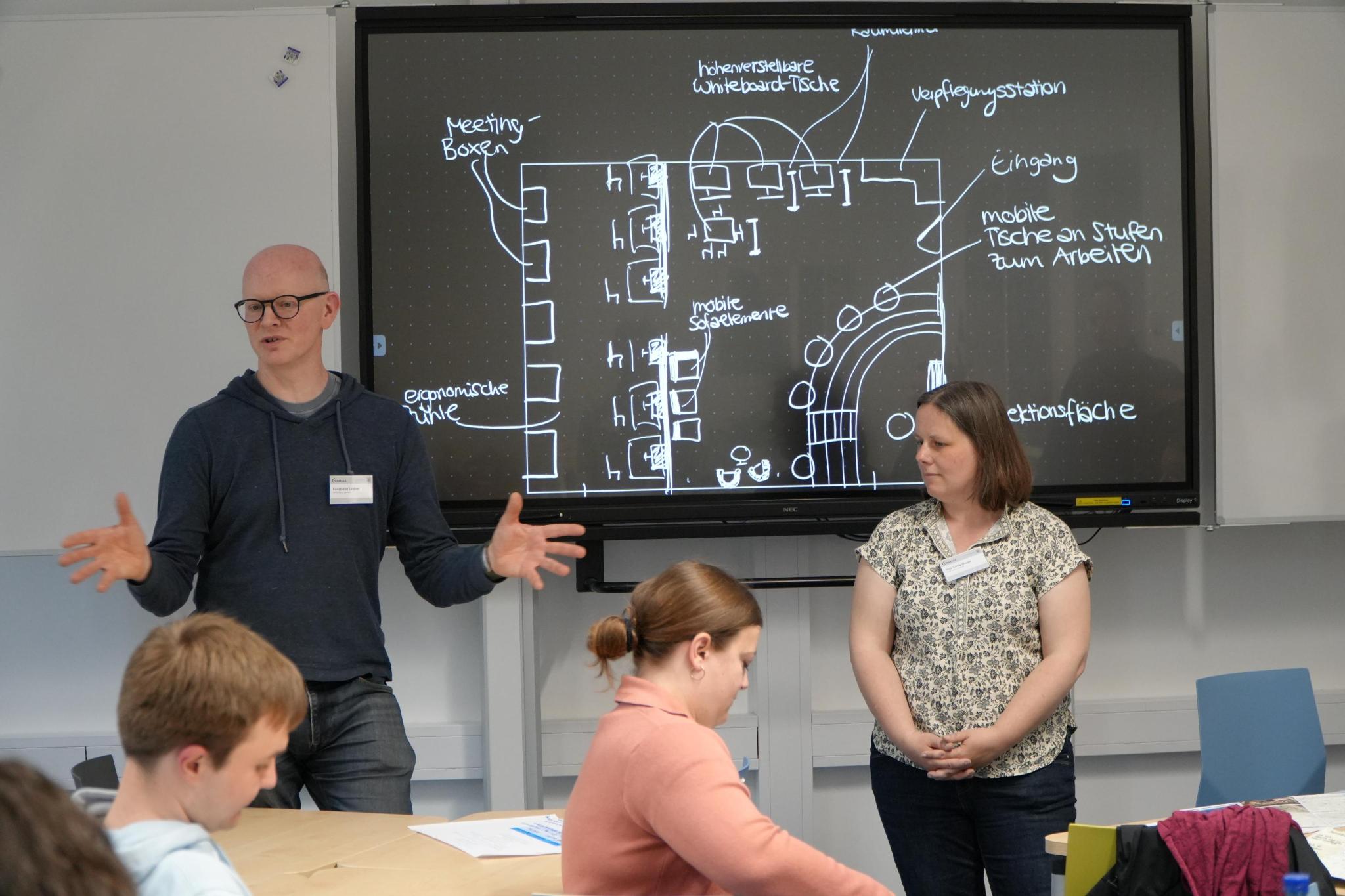 Präsentation eines Raumkonzepts: An einem digitalen Whiteboard ist ein skizzierter Grundriss mit Meeting-Boxen, höhenverstellbaren Whiteboard-Tischen, Verpflegungsstation, mobilen Sofaelementen und mobilen Tischen an Stufen zum Arbeiten zu sehen.